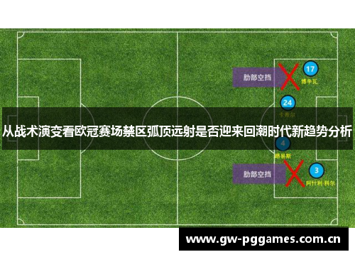 从战术演变看欧冠赛场禁区弧顶远射是否迎来回潮时代新趋势分析