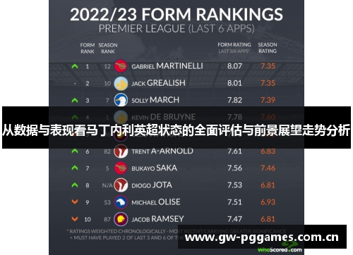 从数据与表现看马丁内利英超状态的全面评估与前景展望走势分析 从数据与表现看马丁内利英超状态的全面评估与前景展望走势分析