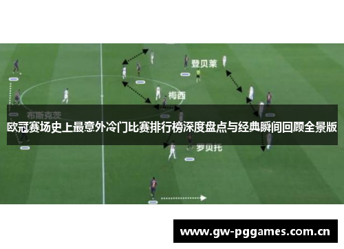 欧冠赛场史上最意外冷门比赛排行榜深度盘点与经典瞬间回顾全景版 欧冠赛场史上最意外冷门比赛排行榜深度盘点与经典瞬间回顾全景版